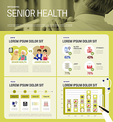 손 여자 할아버지 노년 남자 할머니 어린이 일러스트 청진기 그래프 뼈 들기 소녀 여러명 상반신 성인 신체부위 연두색 건강관리 인포그래픽 한국인 치아 장기 체중계 70대 위장 혈압계 건강검진 감싸기 노후건강 서류판 어깨통증 안구 어깨에손 국내일러스트 AI파일 다수 신체 의료기기 모션 건강 관리 사람 동양인 초록색 노후 사무용품 소화기관 장기_의학 질병 검사_조사 혈압 파일형식 벡터