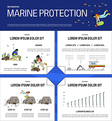 전신 여자 남자 바다 일러스트 그래프 어류 들기 여러명 성인 파란색 자연보호 그린캠페인 인포그래픽 돌_바위 흰색 해초 무릎꿇기 잠수 쓰레기줍기 선박 성인만 해양쓰레기 국내일러스트 AI파일 캠페인 컬러 다수 수상교통 모션 자연 사람 수중동물 해조류 보호 쓰레기 파일형식 벡터 줍기