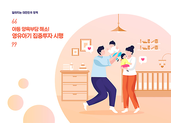 전신 여자 남자 딸 아들 액자 말풍선 일러스트 안기 엄마 여러명 성인 주황색 육아 하트 아기 원형 아빠 투자 아기침대 아이방 육아비용 정부정책 지원 들어올리기 지원금 국내일러스트 AI파일 모양 도형 컬러 다수 비즈니스 가족 모션 사람 방 아기용품 침대 정책 파일형식 벡터