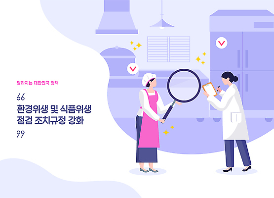 전신 여자 일러스트 돋보기 서기 들기 성인 두명 주방 보라색 앞치마 위생 체크표시 검사_조사 냉장고 점검 관리자 급식소 영양사 위생관리 위생모 위생모자 정부정책 체크리스트 얼굴없음 성인여자만 국내일러스트 AI파일 모자_잡화 컬러 모션 관리 사람 가전제품 확인 급식 정책 여자만 성인만 파일형식 벡터