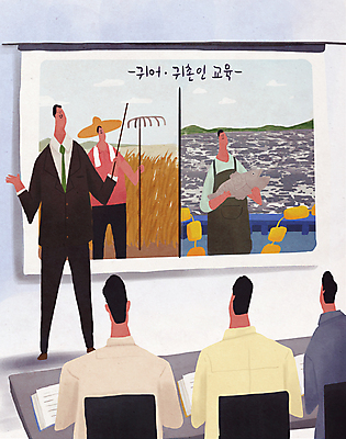 전신 PSD 한마리 교육 남자 바다 농업 일러스트 논 어류 어업 서기 들기 여러명 상반신 성인 농촌 가리킴 농부 강의 어부 어촌 귀농 지시봉 갈퀴 교육기관 롤스크린 성인남자만 귀어 국내일러스트 직업 1 산업 다수 모션 사람 손짓 스크린 수중동물 시골 기관 남자만 성인만 파일형식