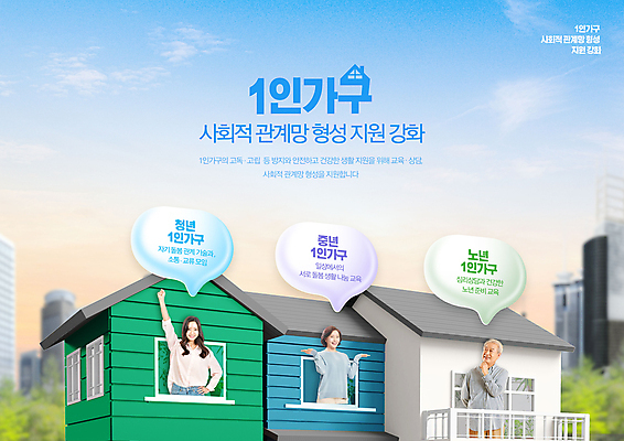 PSD 구름 편집이미지 여자 노년 남자 중년 50대 허리손 하늘색 말풍선 창문 주택 미소 상반신 20대 청년 성인 세명 손들기 주먹 한국인 도시 사회 70대 독거노인 자취 이미지편집 자연요소 포즈 모션 표정 사람 동양인 건물 파란색 공동체 파일형식