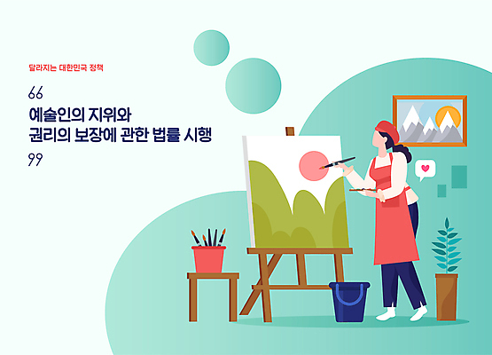 전신 여자 액자 말풍선 일러스트 산 미술 한명 서기 들기 성인 태양 앞치마 하트 붓 원형 그리기 팔레트 양동이 물통 이젤 그림 예술가 캔버스 화가 민트색 빵모자 정부정책 얼굴없음 성인여자한명만 국내일러스트 AI파일 자연요소 모양 도형 직업 모자_잡화 1 컬러 모션 문화예술 사람 미술도구 정책 여자한명만 성인여자만 파일형식 벡터