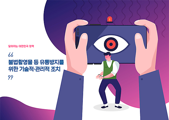 전신 손 남자 일러스트 관리 한명 서기 들기 성인 신체부위 스마트폰 보라색 범죄 범죄인 수갑 사회복지 유통 단속 몰래카메라 불법 사이렌 정부정책 얼굴없음 성인남자한명만 불법촬영 국내일러스트 AI파일 1 컬러 모션 사람 핸드폰 스마트기기 카메라 복지 정책 남자한명만 성인남자만 파일형식 벡터