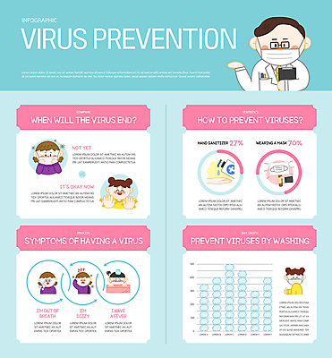 손 여자 남자 어린이 분홍색 하늘색 일러스트 그래프 마스크 들기 소녀 소년 여러명 상반신 성인 신체부위 청결 인포그래픽 고통 환자 의사 바이러스 위생 예방 두통 따봉 보여주기 예방교육 손소독제 국내일러스트 AI파일 교육 감정 컬러 다수 의학 모션 사람 파란색 의료진 최고 질병 소독제 파일형식 벡터