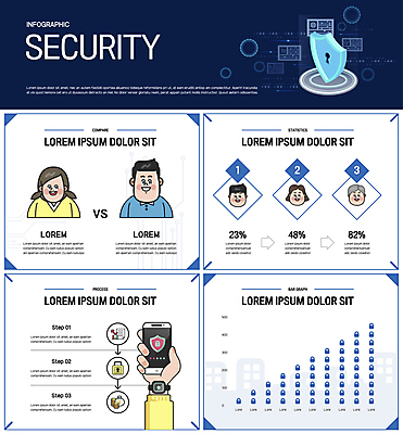 손 여자 노년 남자 일러스트 그래프 들기 여러명 상반신 성인 신체부위 스마트폰 인포그래픽 남색 보안 열쇠구멍 시스템 방패모양 스마트워치 국내일러스트 AI파일 모양 컬러 다수 모션 안전 사람 핸드폰 스마트기기 방패 웨어러블 파일형식 벡터