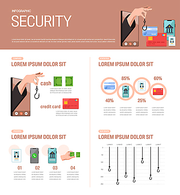 손 분홍색 일러스트 그래프 들기 신체부위 스마트폰 인포그래픽 잡기 신용카드 낚싯바늘 범죄 돈다발 보안 통장 갈고리 계좌 보이스피싱 신분증 국내일러스트 AI파일 컬러 돈 모션 안전 사람 금융 핸드폰 스마트기기 낚시용품 증명서 피싱 파일형식 벡터