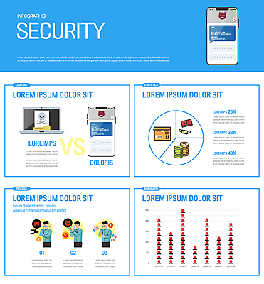 손 남자 하늘색 일러스트 모바일 그래프 해골 들기 상반신 성인 신체부위 세명 노트북 스마트폰 동전 인포그래픽 최고 악마 보안 통화 온라인 택배상자 문자메시지 비상등 채팅 성인남자만 스미싱 국내일러스트 AI파일 돈 모션 뼈 안전 사람 파란색 전자제품 핸드폰 스마트기기 상자 사기 메시지 택배 남자만 성인만 파일형식 벡터