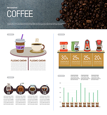 커피 일러스트 그래프 빨대 사람없음 인포그래픽 원두 커피잔 티스푼 커피메이커 그라인더 테이크아웃컵 원두봉투 국내일러스트 AI파일 음료 봉투 잔 컵 숟가락 커피용품 파일형식 벡터
