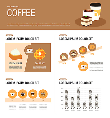 커피 일러스트 그래프 디저트 샌드위치 사람없음 갈색 인포그래픽 도넛 커피잔 와플 테이크아웃컵 허니브레드 티라미수 커피캐리어 국내일러스트 AI파일 음료 음식 컬러 잔 컵 테이크아웃 파일형식 벡터