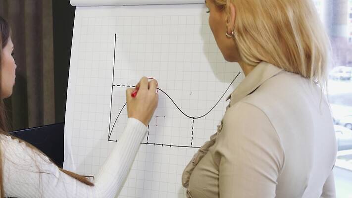 직업 라이프스타일 여자 비즈니스 사업가 통신 통계 성공 협력 아이디어 기술 창조 두명 그래픽 사무실 업무 비즈니스우먼 네트워크 그리기 작업실 계획 토론 분석 컨설턴트 경영자 격려 전자상거래 개발 경영 골 프로젝트 프리랜서 4K MOV 해외동영상 클립영상 감정 컨셉 모션 사람 생활 작업 직장인 전문직 상담 리더 동영상 파일형식