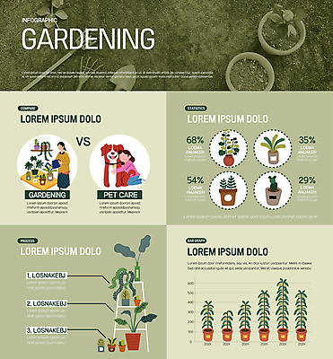 전신 식물 한마리 여자 화분 반려견 어린이 일러스트 포옹 그래프 선인장 들기 앉기 소녀 상반신 성인 취미 두명 연두색 반려동물 인포그래픽 물뿌리개 강아지 원예 원예식물 돌봄 물뿌리기 선인장화분 펫케어 여자만 반려식물 국내일러스트 AI파일 동물 1 안기 모션 관리 사람 초록색 개 파일형식 벡터