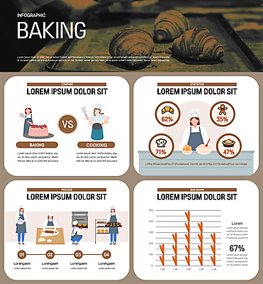 전신 여자 일러스트 그래프 서기 들기 여러명 상반신 성인 취미 갈색 케이크 요리사 인포그래픽 오븐 크루아상 식빵 반죽 파이 제빵 요리중 과정 넣기 제빵사 성인여자만 진저쿠키 국내일러스트 AI파일 직업 빵 컬러 다수 컨셉 모션 디저트 사람 쿠키 제과제빵 가전제품 여자만 성인만 파일형식 벡터