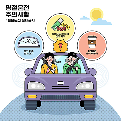 구름 여자 명절 남자 커피 일러스트 승용차 자동차 휴식 사탕 상반신 성인 두명 태양 운전 금지 승차 한복 껌 예방 하품 졸음운전 주의사항 테이크아웃컵 환기 성인만 국내일러스트 AI파일 자연요소 한국전통 전통 기념일 음료 육상교통 컨셉 모션 디저트 주의 사람 컵 전통의상 생리현상 파일형식 벡터