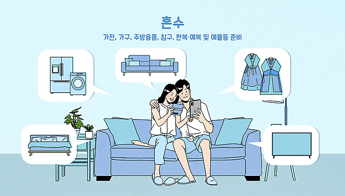 전신 응시 여자 남자 가구 하늘색 결혼 말풍선 쿠션 일러스트 슬리퍼 들기 앉기 성인 두명 소파 태블릿 텔레비전 침대 한복 준비 통장 냉장고 세탁기 예산 혼수품 성인만 어깨에손 국내일러스트 AI파일 한국전통 시선 생활용품 신발 의자 모션 사람 이벤트 금융 파란색 전자제품 스마트기기 가전제품 전통의상 오브젝트 파일형식 벡터