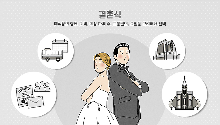 응시 여자 남자 웨딩드레스 결혼 교통 일러스트 결혼식 사람모양 정장 턱시도 상반신 성인 두명 성당 팔짱 물방울무늬 회색 등맞대기 고민 준비 청첩장 신랑신부 예식장 성인만 국내일러스트 AI파일 모양 시선 드레스 옷 감정 신부_웨딩 컬러 신랑 무늬 종교건축 모션 카드_감사 사람 이벤트 공간 파일형식 벡터