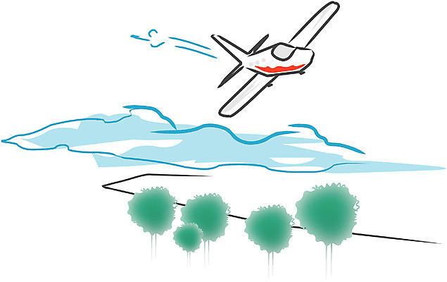 EPS 클립아트 나무 산업 교통수단 한대 일러스트 항공교통 자연 하늘 산 대중교통 비행기 풍경 사람없음 야외 공중 운송업 비행 국내일러스트 식물 1 교통 생태계 파일형식 벡터