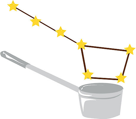 EPS 클립아트 별 일러스트 주방용품 사람없음 별자리 국자 길잡이 북두칠성 국내일러스트 자연요소 생활용품 파일형식 벡터