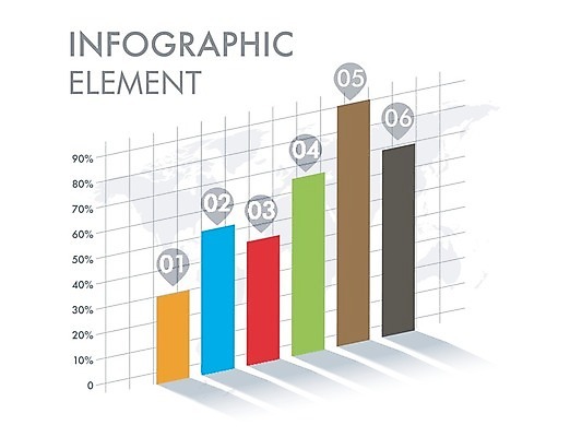 EPS 해외이미지 템플릿 산업 세계지도 일러스트 회사 비즈니스 통계 그래프 설계 아이디어 사람없음 컬러풀 인포그래픽 정보 성장 계획 보고서 마케팅 엘리먼트 해외202004 해외일러스트 컬러 컨셉 지도 세계 파일형식 벡터