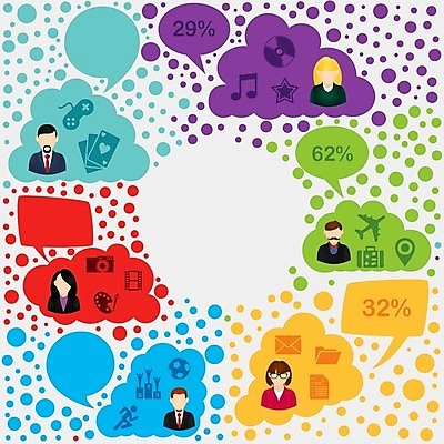 EPS 해외이미지 디자인 여자 남자 컨셉 말풍선 일러스트 비즈니스 통신 관계 아이디어 함께함 대화 사람 여러명 컬러풀 인포그래픽 정보 네트워크 그룹 메시지 계획 연결 토론 커뮤니티 구름모양 소셜 소셜미디어 엘리먼트 포럼 해외202004 해외일러스트 모양 컬러 다수 말하기 파일형식 벡터 구름_자연