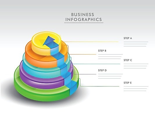 EPS 해외이미지 산업 포스터 화살표 컨셉 일러스트 회사 비즈니스 통계 그래프 설계 아이디어 사람없음 컬러풀 인포그래픽 정보 성장 원형 계획 보고서 상업 단계 진행 마케팅 해외202004 해외일러스트 도형 컬러 파일형식 벡터