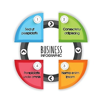 EPS 해외이미지 템플릿 디자인 산업 백그라운드 일러스트 회사 비즈니스 통계 그래프 설계 아이디어 사람없음 그래픽 컬러풀 자료 인포그래픽 정보 성장 원형 계획 분석 보고서 상업 단계 개발 마케팅 엘리먼트 해외202004 해외일러스트 도형 컬러 컨셉 파일형식 벡터