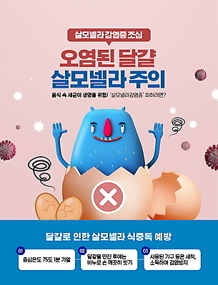 PSD 편집이미지 한마리 분홍색 말풍선 경고 타이포그라피 사람없음 파란색 계란 바이러스 X 계란껍데기 예방 감염 박테리아 몬스터 세균감염 식중독 감염예방 살모넬라균 이미지편집 문자 1 알파벳 컬러 의학 알 사회이슈 파일형식