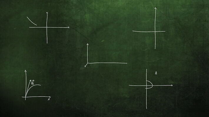 디자인 교육 과학 백그라운드 컨셉 비즈니스 교실 학교 수업 사람없음 그래픽 스터디 숫자 교사 자료 칠판 수학 메시지 계산 심볼 사인 그림 분필 대학교 질감 초크아트 문제 공식 애니메이션 기하학 해결 물리학 서류판 이론 MOV 해외동영상 클립영상 직업 문자 무늬 교과목 학습 사무용품 초크 동영상 물리 파일형식