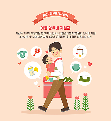 전신 남자 분홍색 일러스트 안기 사랑 성인 두명 걷기 아기용품 육아 아기 젖병 사회복지 복지 기저귀 매기 유아복 모빌 각티슈 지원 하트꽃 부자지간 남자만 아기띠 양육비 혜택 육아대디 지원금 싱글대디 한부모가족 국내일러스트 AI파일 옷 꽃 감정 아들 컬러 가족 모션 사람 아빠 화장지 사회이슈 오브젝트 파일형식 벡터 비용