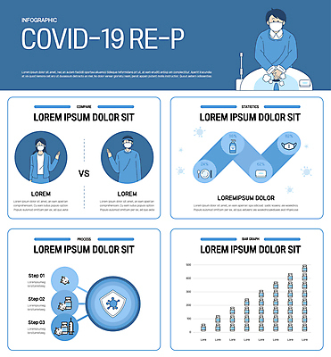 식기 여자 남자 일러스트 그래프 주사기 마스크 상반신 성인 세명 파란색 약 인포그래픽 원형 방패 손씻기 박테리아 백신 성인만 코로나바이러스 바이알 델타변이바이러스 오미크론 국내일러스트 AI파일 도형 컬러 의학 의료기기 사람 의료용품 바이러스 씻기 파일형식 벡터