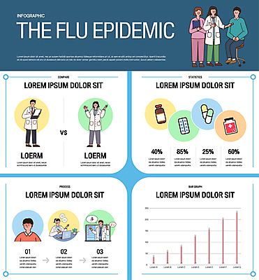 전신 여자 남자 말풍선 의자 일러스트 청진기 그래프 서기 들기 앉기 여러명 상반신 성인 파란색 노트북 알약 헤드셋 인포그래픽 간호사 의사 감기 원격의료 성인만 바이알 독감주사 국내일러스트 AI파일 컬러 음향기기 가구 다수 의학 의료기기 모션 사람 전자제품 약 헤드폰 진료 의료진 의료용품 질병 예방접종 원격 파일형식 벡터