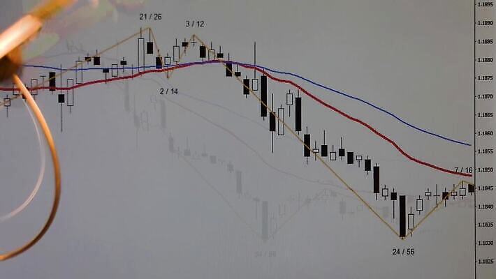 선 시계 포즈 백그라운드 컨셉 돈 비즈니스 공 모션 그래프 추상 사람없음 금융 빛 금속 디지털 스크린 자료 활발 거래 회색 정보 바 고리 시장 황금 주식 가격 무역 순환 회전 외화 투자 인덱스 물리학 서류판 수도권 여의주 MP4 해외동영상 클립영상 교육 산업 컬러 무늬 재질 경제 사무용품 재산 지역 동영상 물리 파일형식