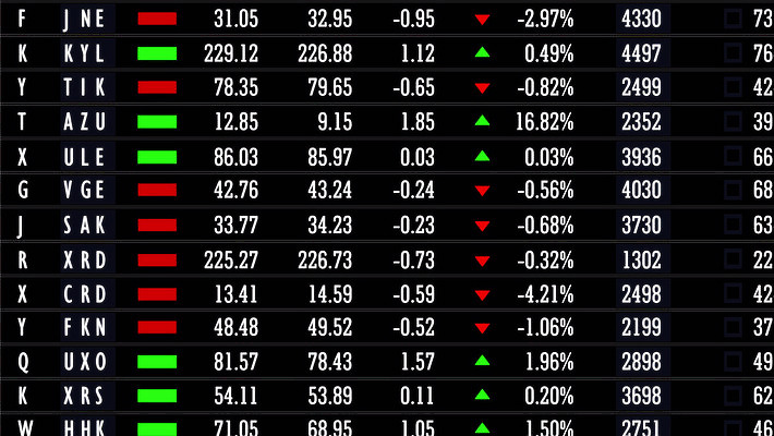 백그라운드 컨셉 돈 비즈니스 그래프 추상 미래 사람없음 그래픽 금융 경제 컴퓨터 글로벌 디지털 스크린 자료 정보 성장 바 시장 주식 위험 가격 분석 속도 무역 외화 투자 인덱스 이익 진행 서류판 수도권 4K MOV 해외동영상 클립영상 산업 무늬 전자제품 사무용품 재산 지역 동영상 파일형식