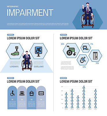 전신 남자 일러스트 그래프 앉기 성인 두명 파란색 주먹 인포그래픽 표지판 비즈니스맨 장애인 엘리베이터 휠체어 장애 의족 얼굴없음 성인남자만 저상버스 국내일러스트 AI파일 컬러 비즈니스 모션 버스 알림판 사람 직장인 남자만 성인만 파일형식 벡터