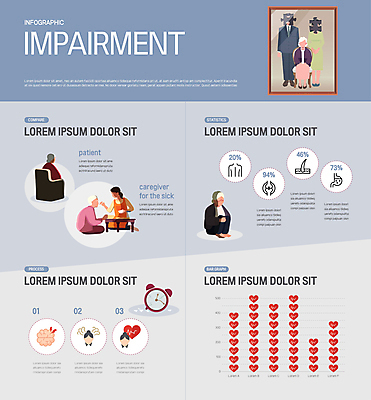 전신 여자 노년 남자 할머니 액자 일러스트 그래프 앉기 여러명 성인 파란색 인포그래픽 하트 가족사진 웅크림 장애 간병인 도우미 치매 얼굴없음 국내일러스트 AI파일 모양 직업 컬러 다수 가족 모션 사람 질병 파일형식 벡터 단체사진