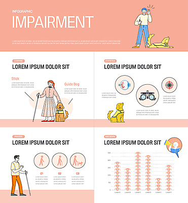 전신 여자 남자 분홍색 일러스트 지팡이 그래프 세마리 서기 성인 세명 손들기 걷기 인포그래픽 강아지 장애인 장애 시각장애인 안내견 성인만 국내일러스트 AI파일 컬러 모션 3 사람 반려동물 개 파일형식 벡터