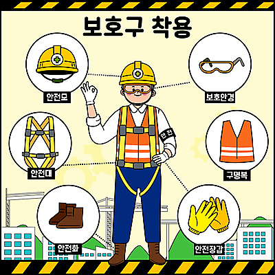 전신 남자 허리손 장갑 일러스트 한명 서기 성인 타이포그라피 노란색 건설현장 OK 안전모 안전장비 보호장비 안전수칙 안전대 산업안전 보안경 안전조끼 안전화 성인남자한명만 건설근로자 국내일러스트 AI파일 직업 문자 1 잡화 산업 컬러 포즈 신발 모션 건설업 안전 사람 손짓 장비 헬멧 남자한명만 성인남자만 파일형식 벡터