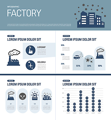 일러스트 공장 자동차 그래프 비행기 사람없음 파란색 인포그래픽 환경오염 먼지 매연 공장굴뚝 공장시설 국내일러스트 AI파일 육상교통 컬러 컨셉 공업 항공교통 대중교통 시설 파일형식 벡터
