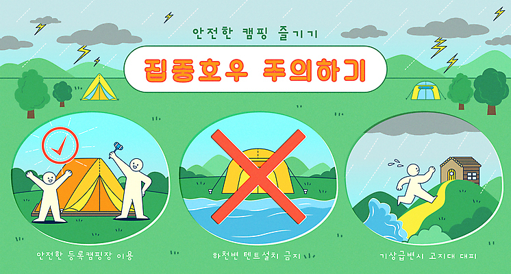 나무 일러스트 날씨 산 사람모양 텐트 경고 초록색 강 달리기 캠핑 금지 번개 산장 캠핑장 먹구름 체크표시 고지 대피 주의사항 호우 행동요령 국내일러스트 AI파일 모양 식물 컬러 모션 레저 캠핑도구 주의 안전 비_날씨 확인 파일형식 벡터 구름_자연