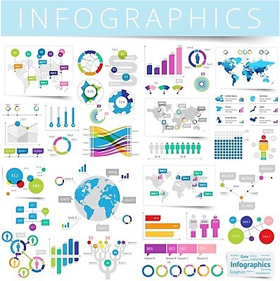 EPS 해외이미지 템플릿 디자인 지구 세계지도 지도 일러스트 비즈니스 통계 그래프 사람없음 그래픽 빨간색 초록색 파란색 세트 컬러풀 세계 노란색 지구본 자료 인포그래픽 회색 성장 흰색 해외202004 해외일러스트 컬러 파일형식 벡터