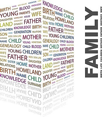 EPS 해외이미지 라이프스타일 여자 남자 딸 행복 아들 어린이 백그라운드 컨셉 일러스트 가족 놀이 엄마 남편 주택 함께함 건강 사랑 사람 소년 단어 기쁨 육아 아내 아빠 언니 남동생 돌봄 통일 해외202004 해외일러스트 문자 감정 관계 모션 건물 생활 자매 동생 파일형식 벡터 건축물 건축