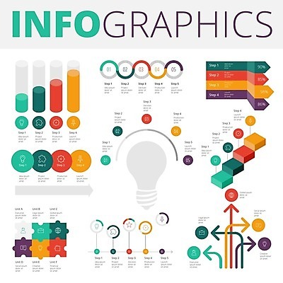 EPS 해외이미지 디자인 일러스트 비즈니스 그래프 사람없음 그래픽 빨간색 초록색 세트 컬러풀 노란색 3D 보라색 자료 인포그래픽 정보 흰색 플랫 타임라인 해외202004 해외일러스트 컬러 디지털합성 파일형식 벡터