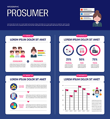 여자 남자 일러스트 그래프 협력 여러명 상반신 성인 파란색 인포그래픽 깃발 고객 개발 참여 얼굴없음 성인만 프로슈머 국내일러스트 AI파일 컬러 다수 사람 파일형식 벡터