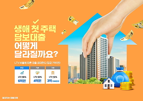 PSD 편집이미지 손 화살표 지폐 아파트 주택 타이포그라피 신체부위 동전 주황색 잡기 돈자루 오만원 대출 정책 주택대출 담보대출 이미지편집 문자 컬러 돈 모션 사람 건물 금융 파일형식