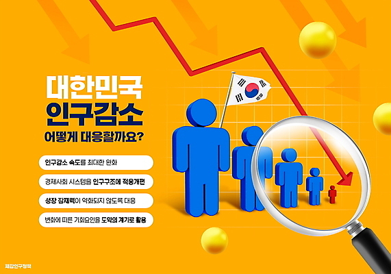 PSD 편집이미지 화살표 돋보기 사람모양 한국 타이포그라피 사람없음 노란색 원형 태극기 하락 사회이슈 해결책 인구절벽 이미지편집 모양 도형 문자 아시아 컬러 컨셉 국기 방법 파일형식