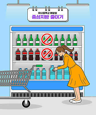 전신 여자 음료 일러스트 술병 건강 한명 들기 성인 물 건강관리 카트 쇼핑카 금지 지방 물병 진열장 예방 콜라 마트 감량 체지방 성인여자한명만 대사증후군 국내일러스트 AI파일 자연요소 1 모션 병_용기 주류 관리 사람 쇼핑 상점 기름_음식 질병 지방_기름 물통 탄산음료 여자한명만 성인여자만 파일형식 벡터