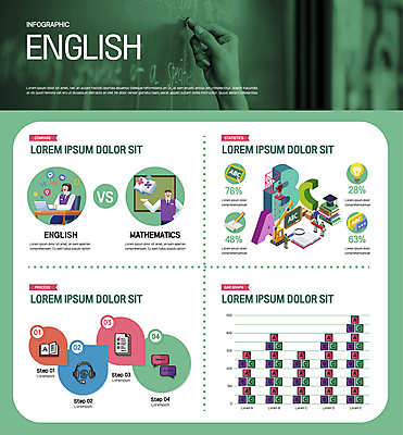 전신 손 알파벳 영어 여학생 여자 남자 남학생 일러스트 청소년 그래프 영어교육 서기 앉기 여러명 상반신 성인 신체부위 초록색 인포그래픽 기록 국내일러스트 AI파일 문자 학생 교육 컬러 다수 모션 사람 파일형식 벡터
