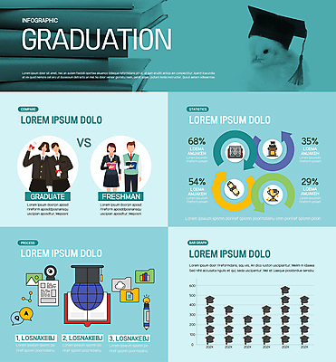 한마리 여학생 여자 남자 남학생 하늘색 일러스트 학사모 졸업 청소년 그래프 병아리 졸업생 들기 여러명 상반신 책 인포그래픽 지구모양 십대만 국내일러스트 AI파일 모양 모자_잡화 1 학생 교육 지구 다수 모션 조류 사람 파란색 파일형식 벡터