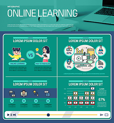 여학생 여자 어린이 일러스트 모바일 수치 그래프 소녀 상반신 성인 두명 초록색 모니터 교사 인포그래픽 손모양 온라인 동영상창 온라인강의 여자만 비대면서비스 언택트 온택트 국내일러스트 AI파일 모양 직업 학생 컬러 사람 컴퓨터 강의 서비스 동영상 파일형식 벡터 손_신체부위