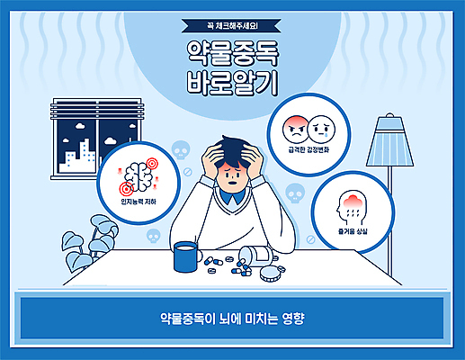 남자 감정 일러스트 창문 조명 해골 한명 상반신 성인 타이포그라피 컵 파란색 알약 고통 위험 하락 책상 뇌 감싸기 약물중독 우울감 증상 성인남자한명만 국내일러스트 AI파일 문자 1 식기 컬러 가구 컨셉 모션 뼈 사람 약 중독 남자한명만 성인남자만 파일형식 벡터